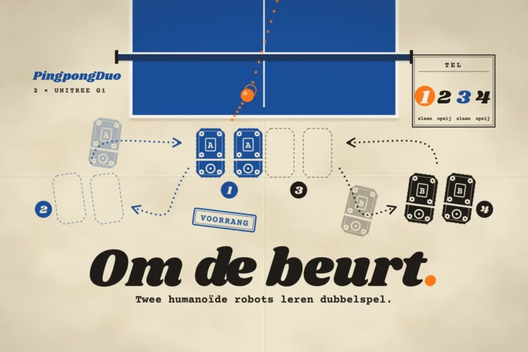 Vintage dansschema: genummerde voetplaten van twee robots wisselen om de beurt bij een pingpongtafel met oranje bal.