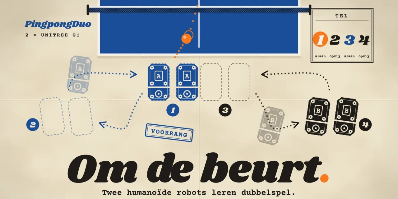 Vintage dansschema: genummerde voetplaten van twee robots wisselen om de beurt bij een pingpongtafel met oranje bal.
